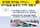 휴대폰을 통한 모바일 서비스의 발전방향 25페이지