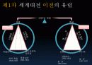 유럽과양차세계대전_유럽의새로운30년전쟁 7페이지