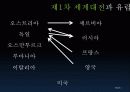 유럽과양차세계대전_유럽의새로운30년전쟁 14페이지