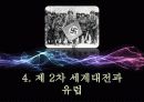 유럽과양차세계대전_유럽의새로운30년전쟁 27페이지