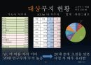 강원대학교 정문부지 종합상가 사업계획서 12페이지