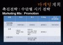 강원대학교 정문부지 종합상가 사업계획서 37페이지