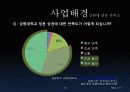 강원대학교 정문부지 종합상가 사업계획서 44페이지