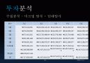 강원대학교 정문부지 종합상가 사업계획서 80페이지