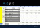 강원대학교 정문부지 종합상가 사업계획서 90페이지