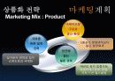 강원대학교 정문부지 종합상가 사업계획서 96페이지