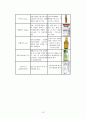 뇌동맥류 케이스 16페이지
