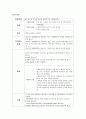 위막성 장염 케이스 13페이지