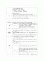 위막성 장염 케이스 14페이지