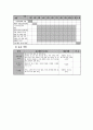 방문교육을  통한 농어촌 지역 다문화 가정 지원 프로그램 6페이지