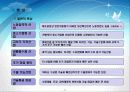 한국가구산업 개요와 국내·외 현황 7페이지