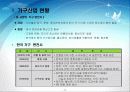 한국가구산업 개요와 국내·외 현황 10페이지