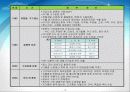 한국가구산업 개요와 국내·외 현황 11페이지