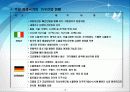 한국가구산업 개요와 국내·외 현황 17페이지