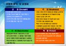 한국가구산업 개요와 국내·외 현황 29페이지