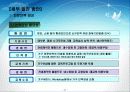 한국가구산업 개요와 국내·외 현황 39페이지