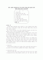 컴퓨터 중독증상으로 부터 건강한 가정을 위한 필요한 대책 1페이지