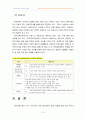 유아교육기관 운영관리 4공통) 바람직한 유아교육기관의 운영을 위해 필요한 인력자원의 역할 및 자질(A+, 완성형) 12페이지