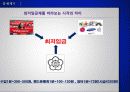비정규직 최저임금에 대한 입장과 개선방안 8페이지