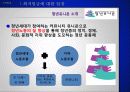 비정규직 최저임금에 대한 입장과 개선방안 31페이지
