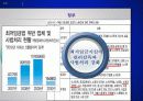 비정규직 최저임금에 대한 입장과 개선방안 54페이지