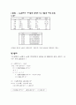 회절각결과보고서 (실험보고서) 5페이지