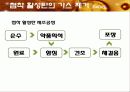 활성탄 시험 방법 정리 4페이지