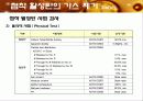 활성탄 시험 방법 정리 7페이지