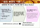 활성탄 시험 방법 정리 13페이지