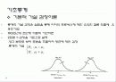 DOE (실험계획법) 42페이지