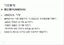 DOE (실험계획법) 50페이지