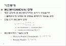 DOE (실험계획법) 53페이지