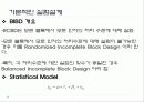 DOE (실험계획법) 65페이지