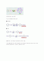 Organic Compound 15페이지