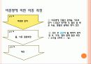 비중측정법 3페이지