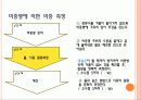비중측정법 4페이지