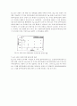 살균용효소촉매 40페이지