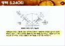 신뢰성test 2페이지