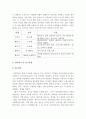 [인간과심리A형]프로이트의정신분석이론에대하여논하시오-프로이트정신분석이론공헌점, 프로이트정신분석이론한계점, 프로이트정신분석이론- 14페이지