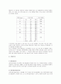 위암(Stomach cancer)환자관리 10페이지