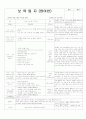 평가인증 통과한 만2세 5월 나는요 (한달일지) 9페이지