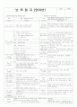 평가인증 통과한 만2세 6월 건강하고 동물 (한달일지) 16페이지