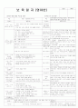 평가인증 통과한 만2세 6월 건강하고 동물 (한달일지) 19페이지