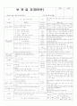 평가인증 통과한 만2세 9월 가족 (한달일지) 9페이지