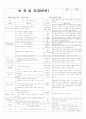 평가인증 통과한 만2세 9월 가족 (한달일지) 10페이지