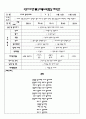 평가인증 통과한 만2세 11월 우리나라 (한달일지) 23페이지