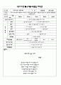 평가인증 통과한 만2세 11월 우리나라 (한달일지) 24페이지