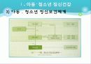 [정신보건사회복지론] 실천 대상별 서비스 -아동청소년과 노인의 정신건강 7페이지