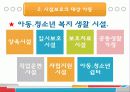 [아동복지론] 시설보호사업 (시설보호 개념과 대상, 종류 등) 6페이지