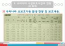 [아동복지론] 시설보호사업 (시설보호 개념과 대상, 종류 등) 10페이지
